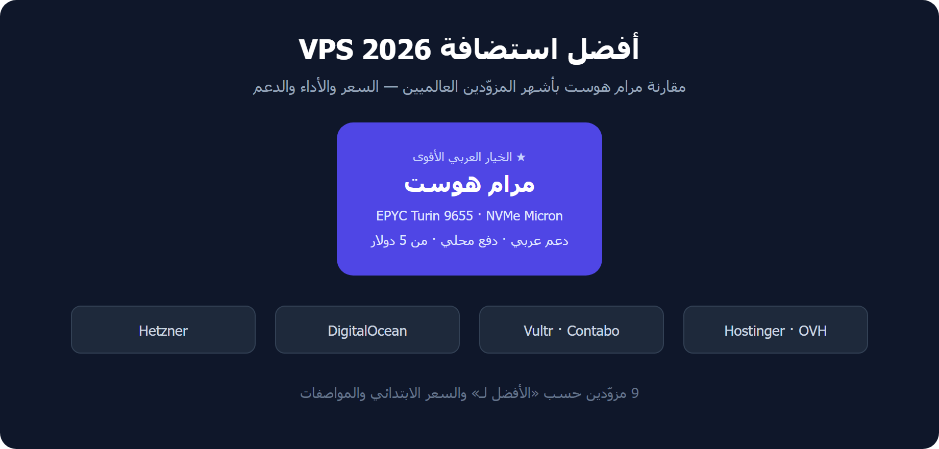 أفضل استضافة VPS 2026: مرام هوست مقابل أشهر المزوّدين العالميين