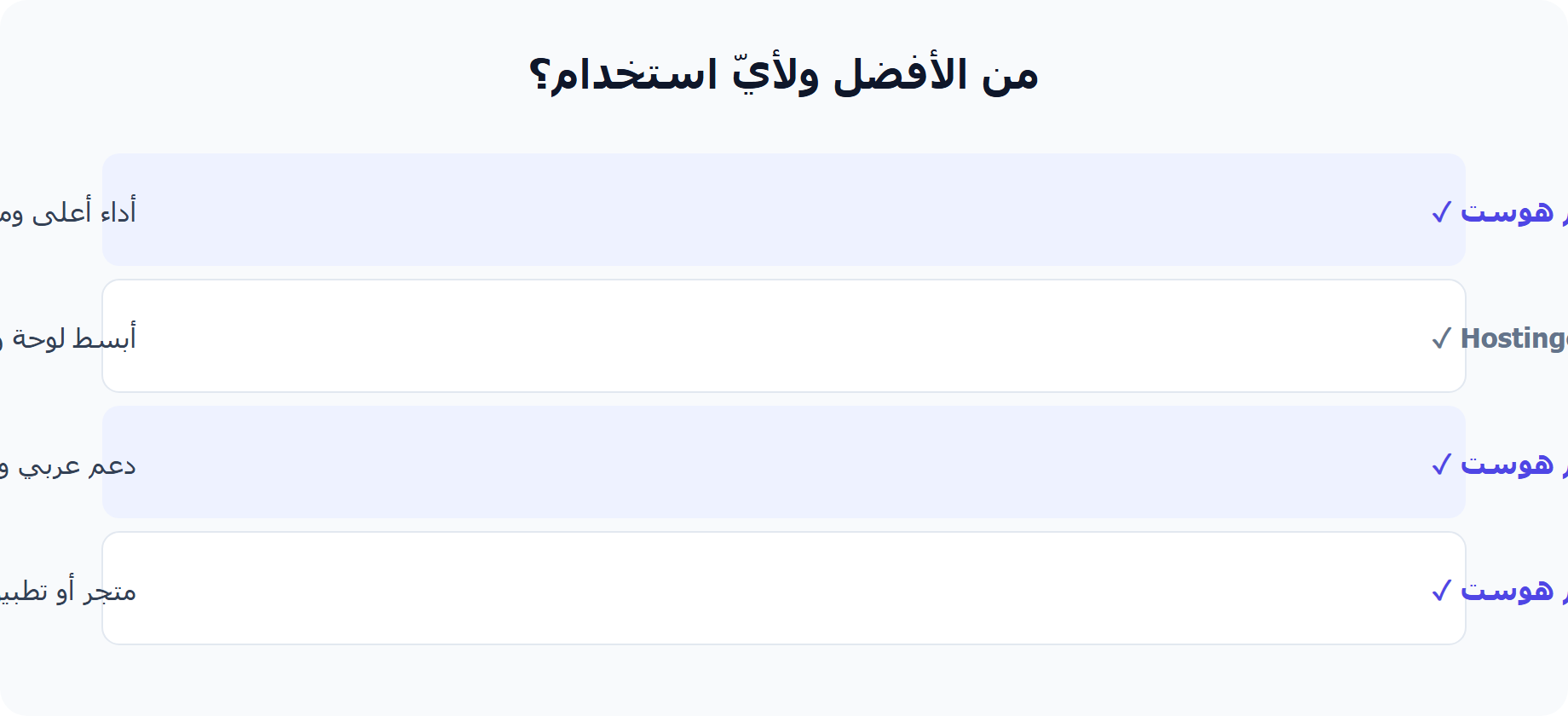 من الأفضل في Maram Host vs Hostinger حسب الاستخدام