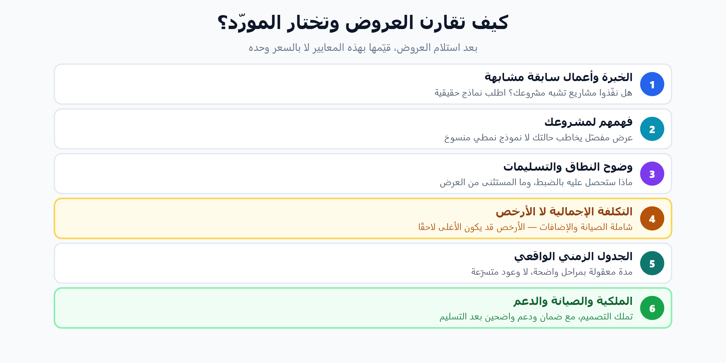 معايير تقييم عروض طلب عرض سعر تصميم موقع