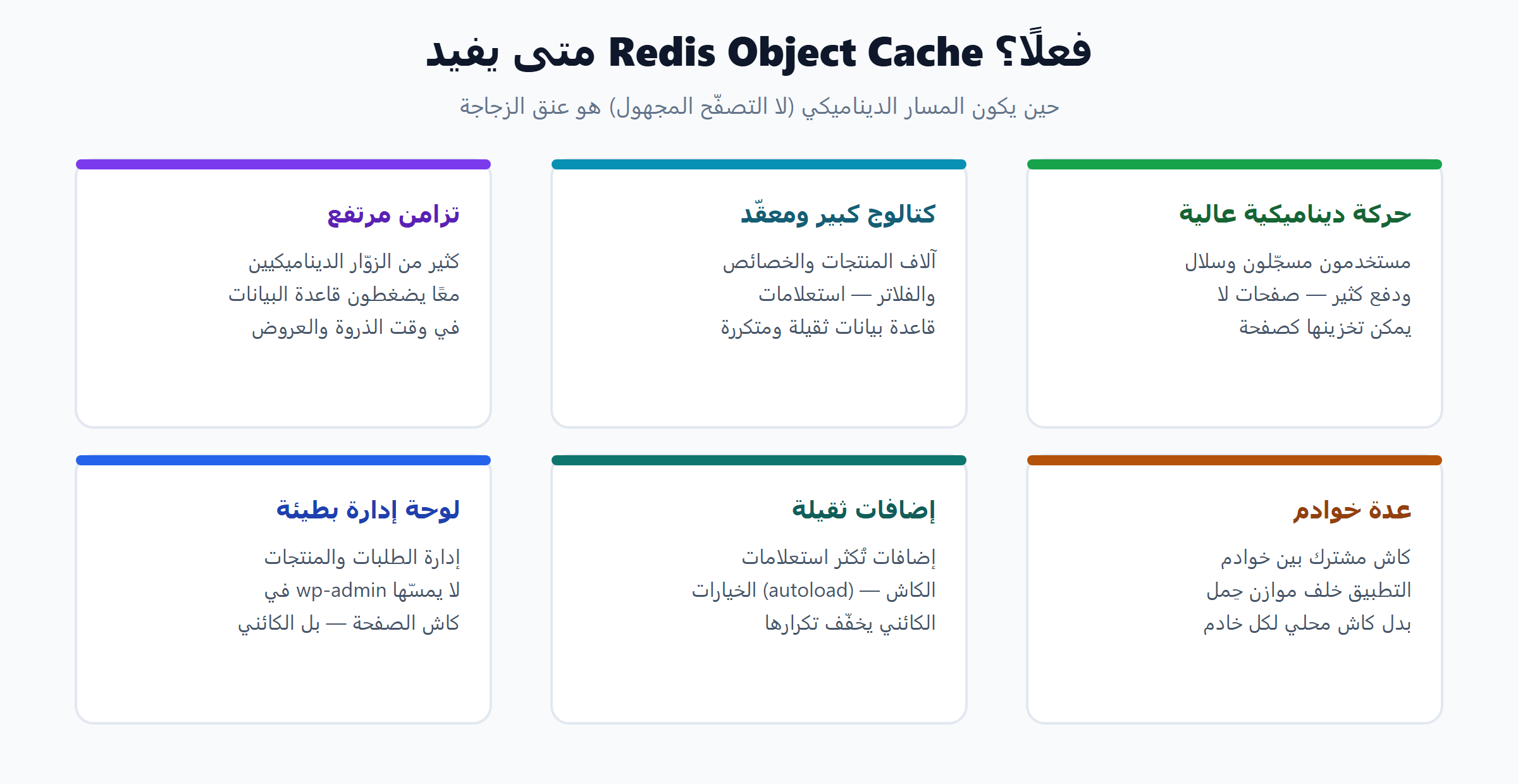 ست حالات يفيد فيها Redis Object Cache متجر WooCommerce