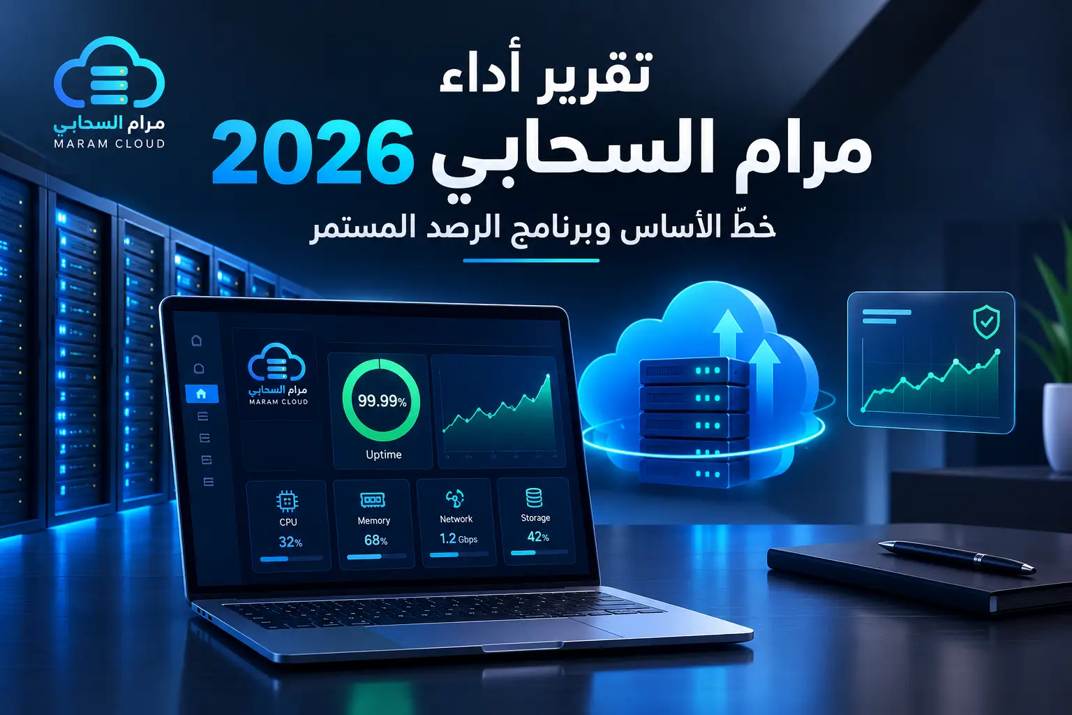 تقرير أداء مرام السحابي 2026: خطّ الأساس وبرنامج الرصد المستمر - مرام هوست