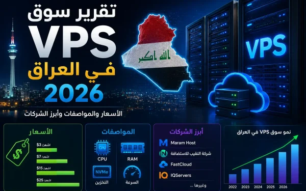 تقرير سوق VPS في العراق 2026: الأسعار والمواصفات وأبرز الشركات - مرام هوست