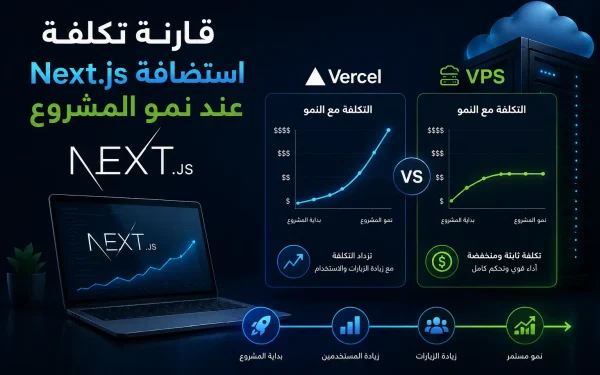 Vercel أم VPS؟ مقارنة تكلفة استضافة Next.js عند نمو المشروع - مرام هوست