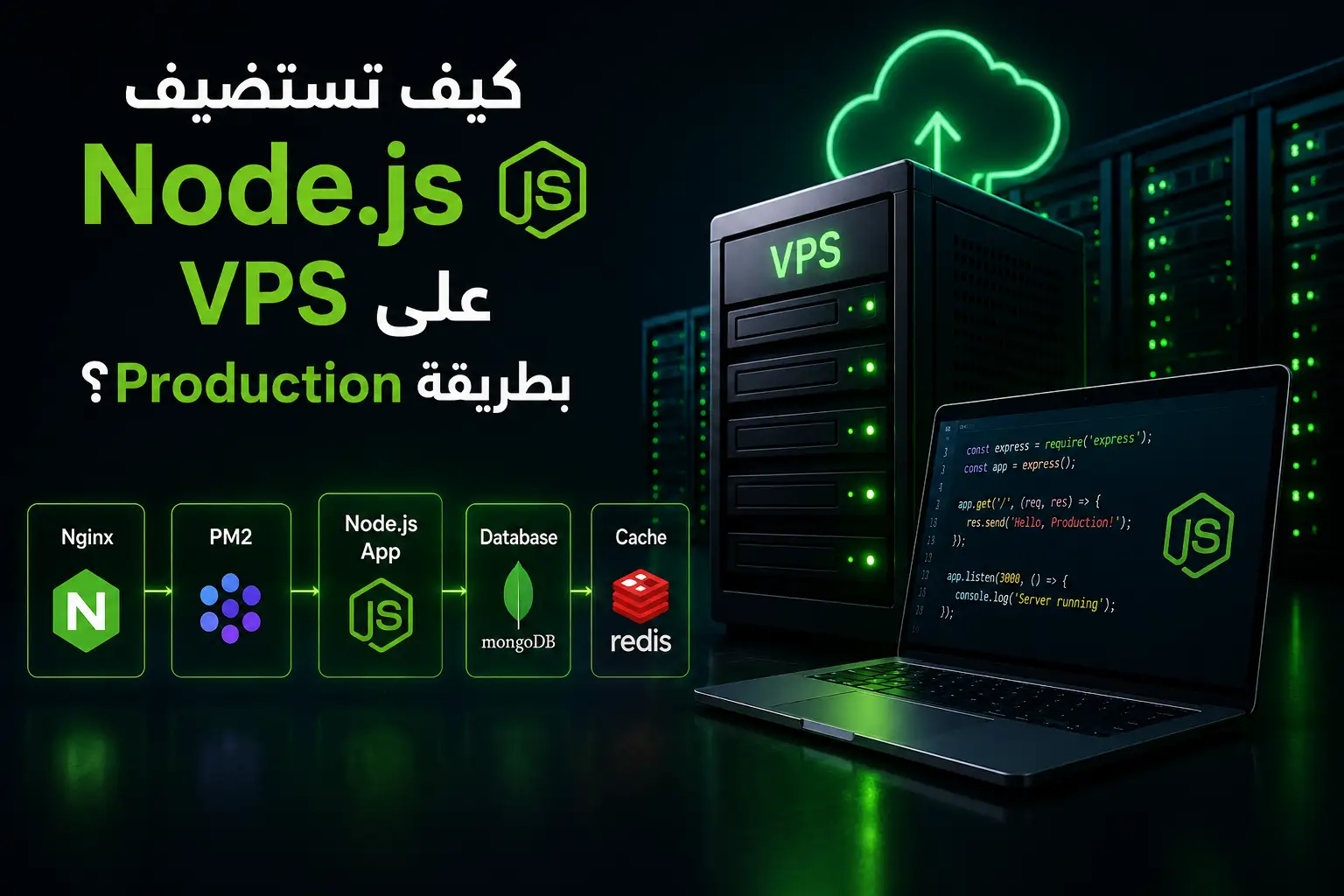 كيف تستضيف Node.js على VPS بطريقة Production؟ - مرام هوست