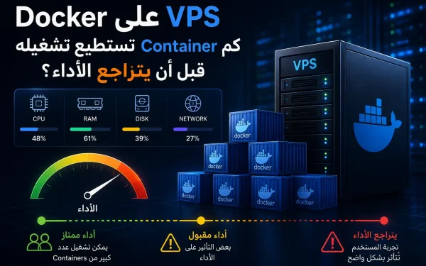 Docker على VPS: كم Container تستطيع تشغيله قبل أن يتراجع الأداء؟ - مرام هوست