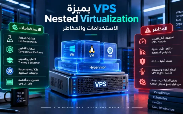 VPS بميزة Nested Virtualization: الاستخدامات والمخاطر - مرام هوست