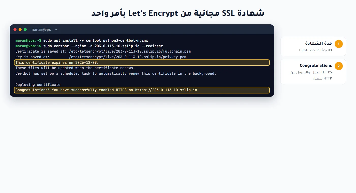 إصدار شهادة SSL مجانية بأمر certbot --nginx ونجاح تفعيل HTTPS