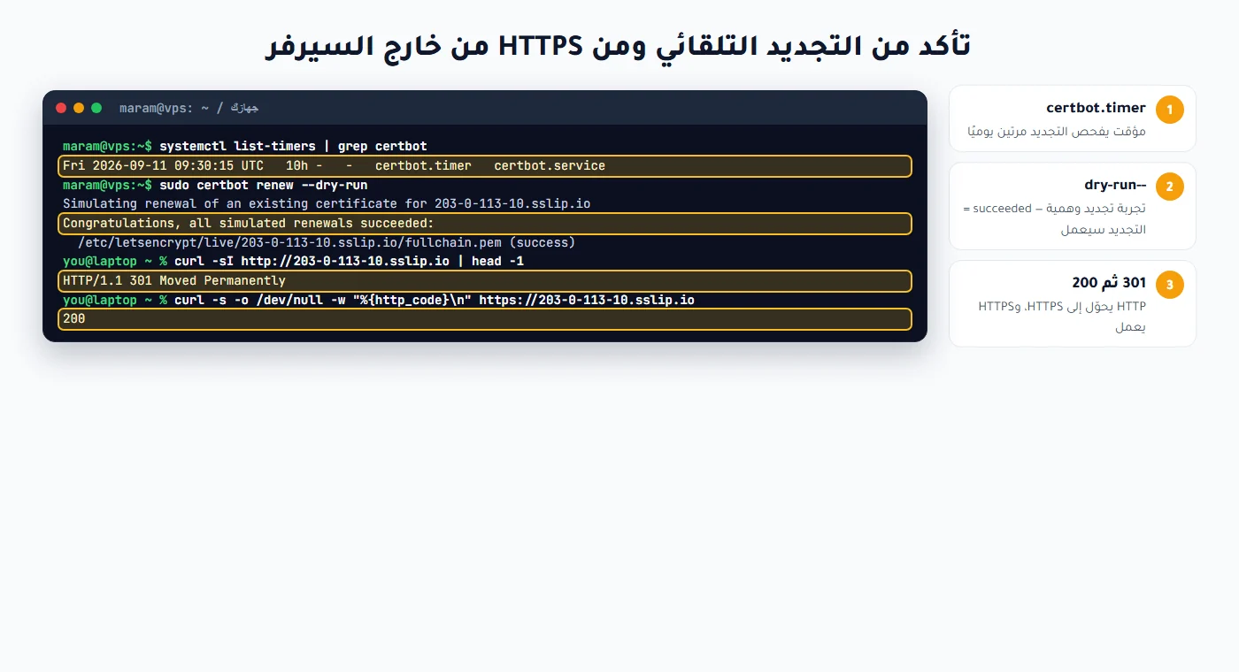 مؤقت certbot وتجربة التجديد وفحص HTTPS من الخارج