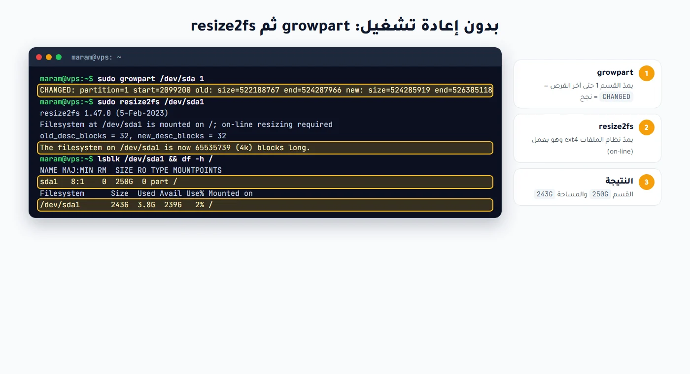 أمرا growpart وresize2fs لتوسيع القسم ونظام الملفات دون إعادة تشغيل