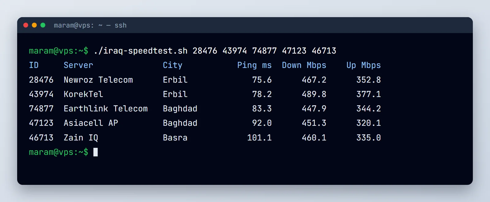 نتيجة سكربت iraq-speedtest.sh على سيرفر مرام: Ping والتنزيل والرفع إلى خمس شبكات عراقية
