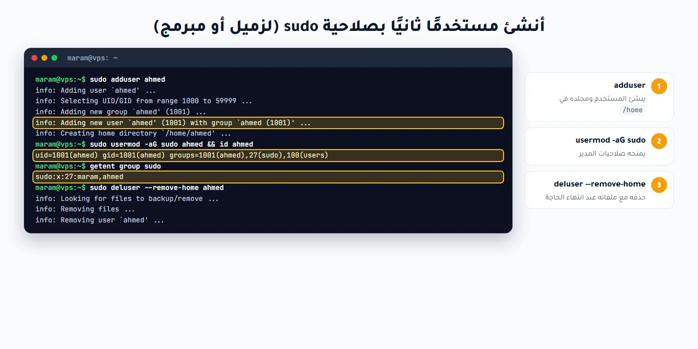 إنشاء مستخدم بأمر adduser ومنحه صلاحية sudo ثم حذفه