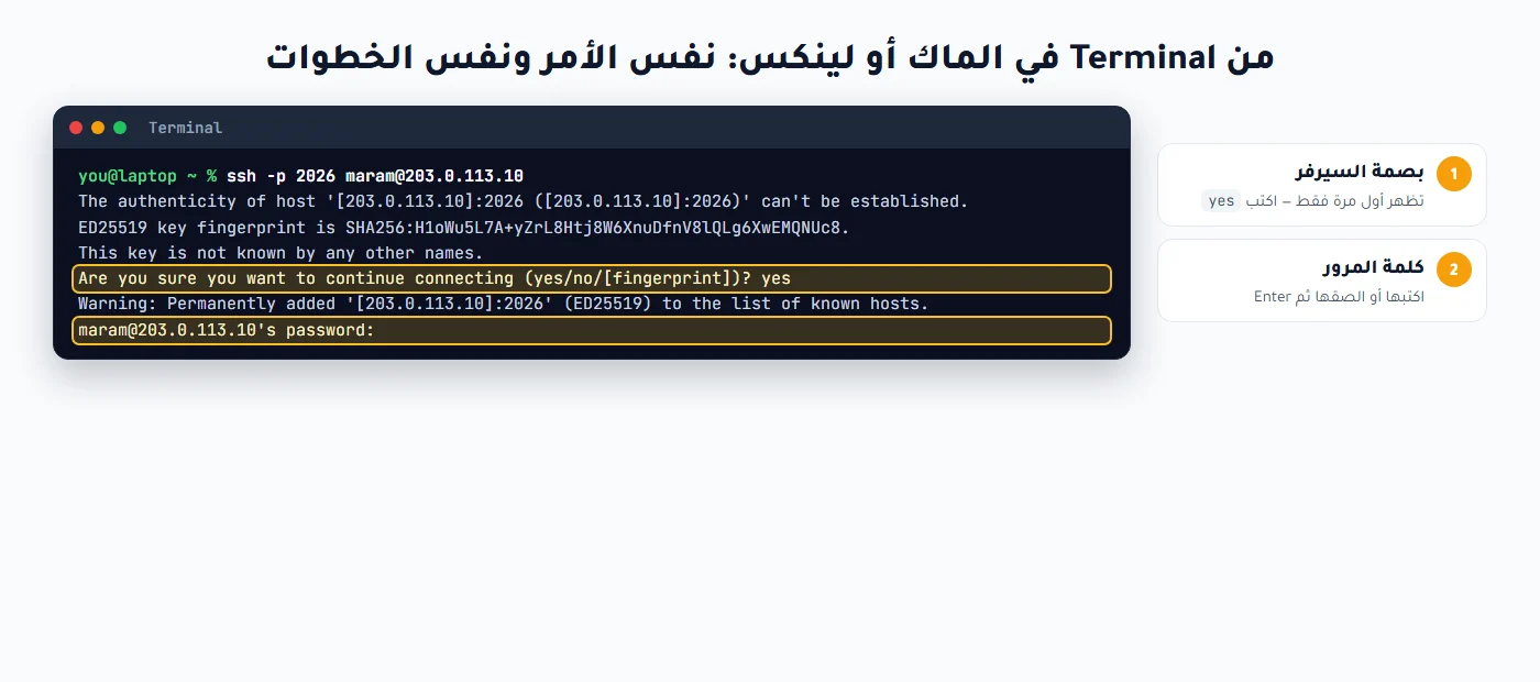 أول دخول SSH من Terminal في الماك ولينكس