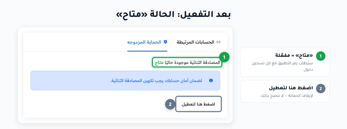 صفحة إعدادات الأمان بعد التفعيل: الحالة متاح وزر اضغط هنا لتعطيل