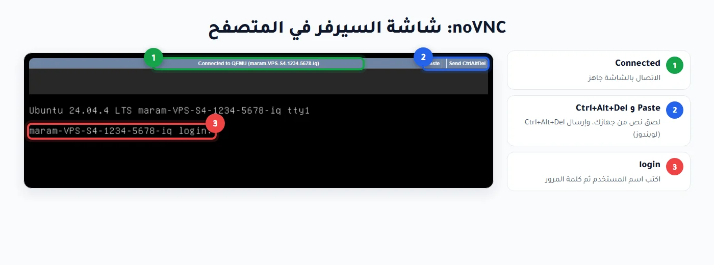 شاشة noVNC لسيرفر أوبونتو في المتصفح وزرّا Paste وSend CtrlAltDel