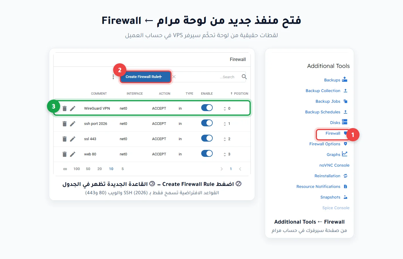 قسم Firewall في لوحة تحكم سيرفر VPS لدى مرام هوست وزر Create Firewall Rule
