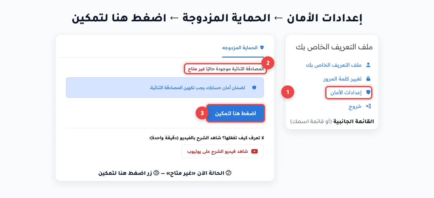 صفحة إعدادات الأمان وتبويب الحماية المزدوجة وزر اضغط هنا لتمكين