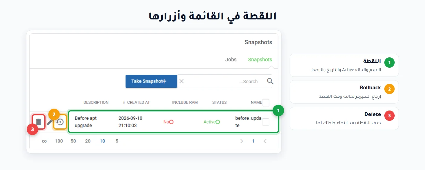 اللقطة في قائمة Snapshots مع أيقونات Rollback والتعديل والحذف
