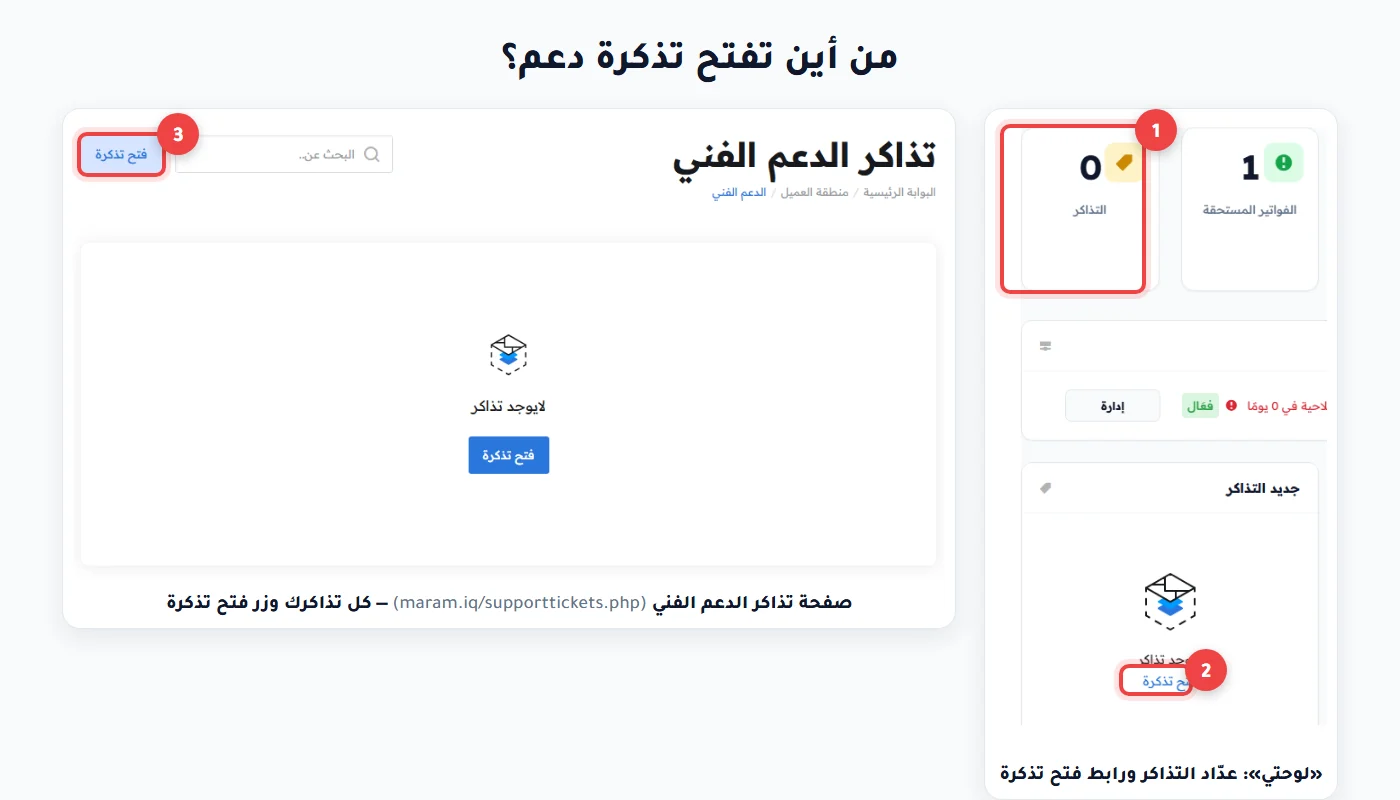 عدّاد التذاكر في لوحتي وصفحة تذاكر الدعم الفني وزر فتح تذكرة في مرام هوست