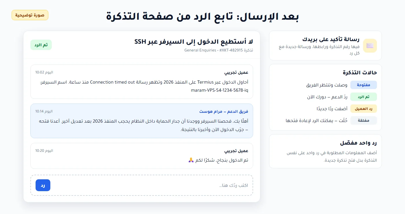 صفحة تذكرة الدعم وردود الفريق وحالات التذكرة مفتوحة وتم الرد ومغلقة