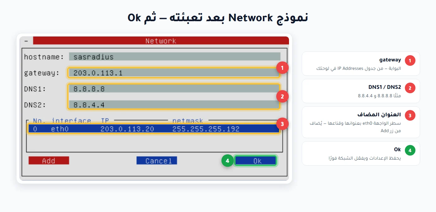 نموذج Network في سنونو بعد تعبئة البوابة وDNS والعنوان المضاف وزر Ok