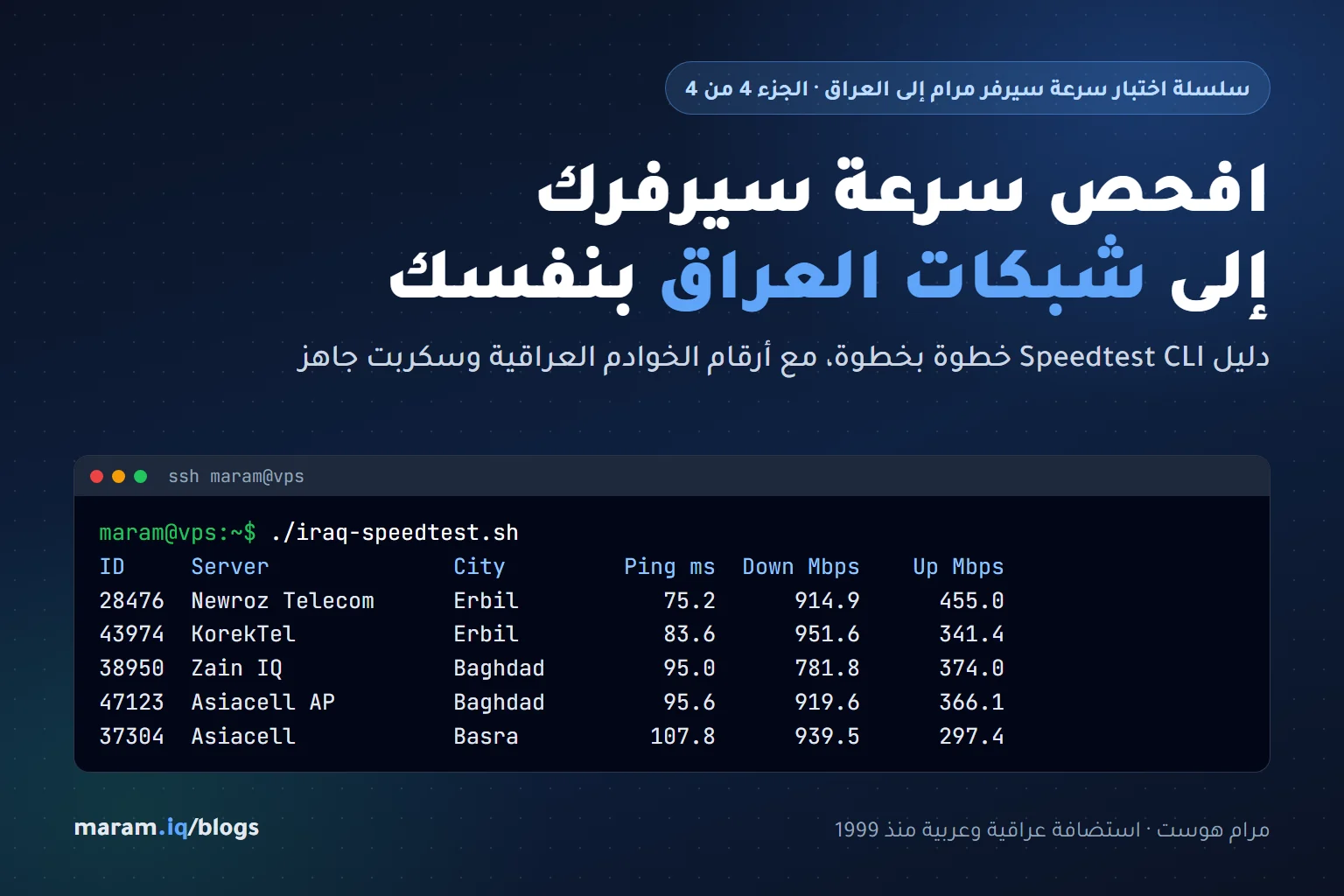 كيف تفحص سرعة سيرفرك إلى شبكات العراق بنفسك: دليل Speedtest CLI خطوة بخطوة - مرام هوست