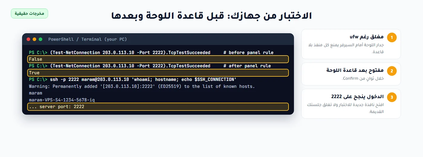 اختبار منفذ SSH الجديد قبل قاعدة جدار اللوحة وبعدها ثم الدخول عليه