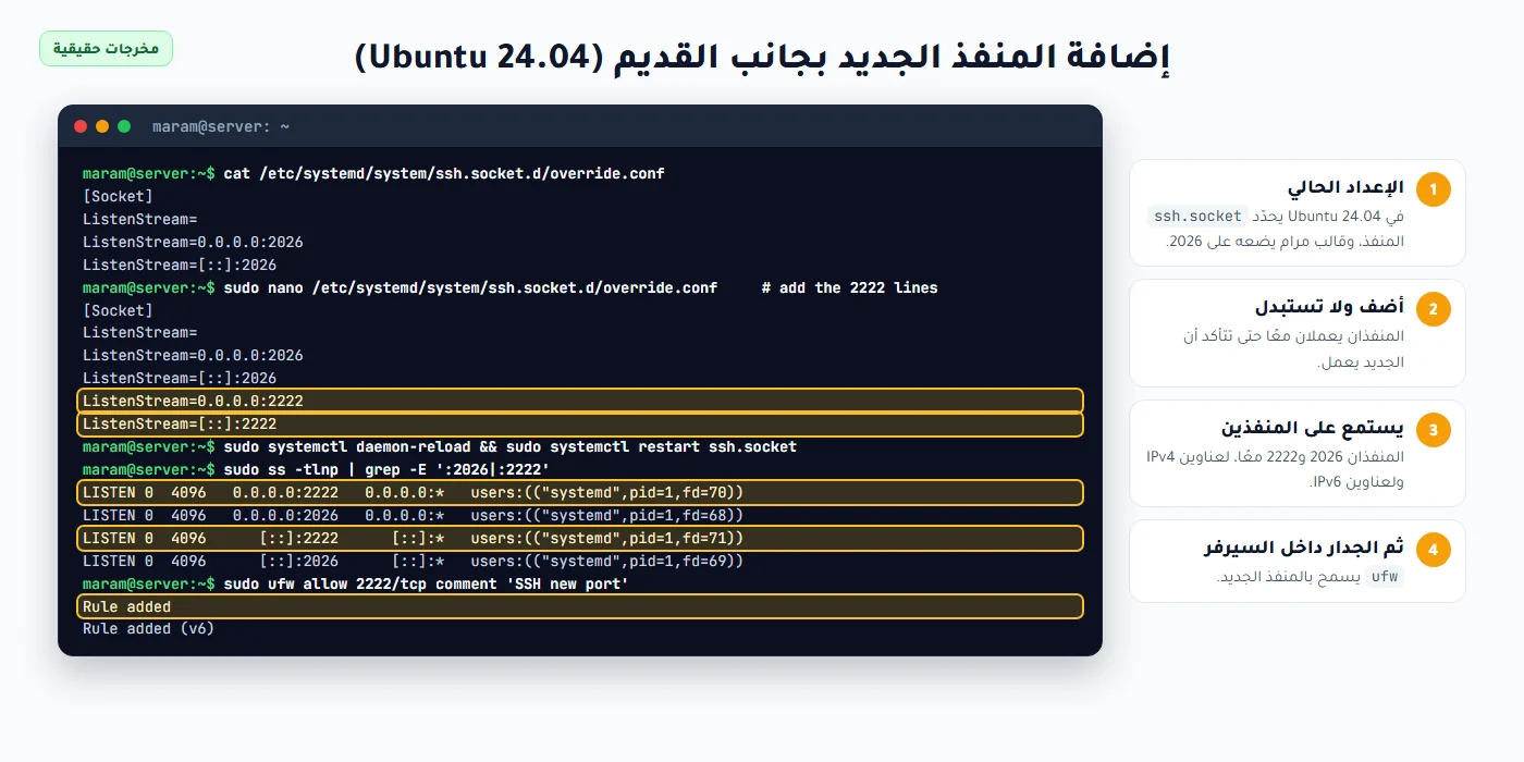 إضافة منفذ SSH جديد بجانب القديم في ssh.socket والتحقق بأمر ss والسماح به في ufw
