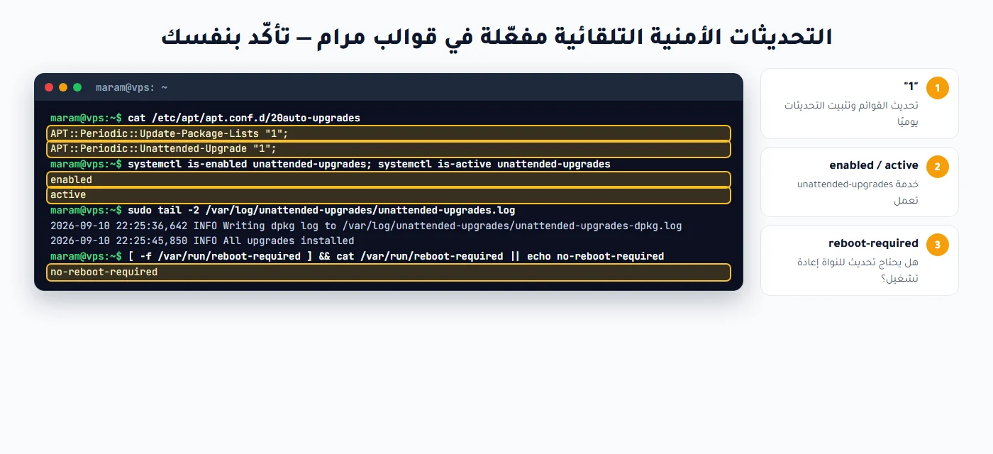التحقق من تفعيل unattended-upgrades والتحديثات الأمنية التلقائية