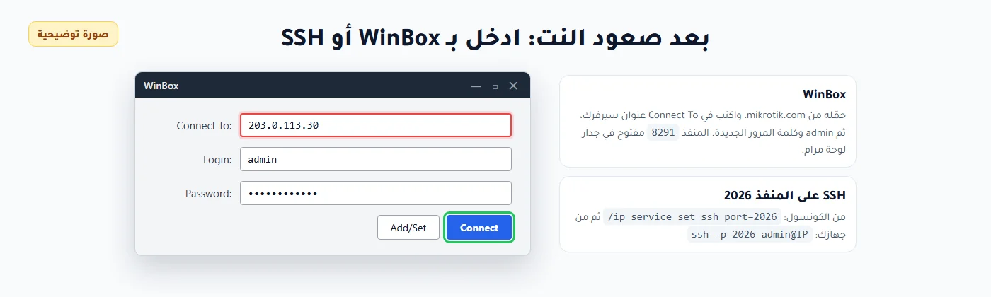 الدخول إلى MikroTik CHR عبر WinBox وSSH على المنفذ 2026