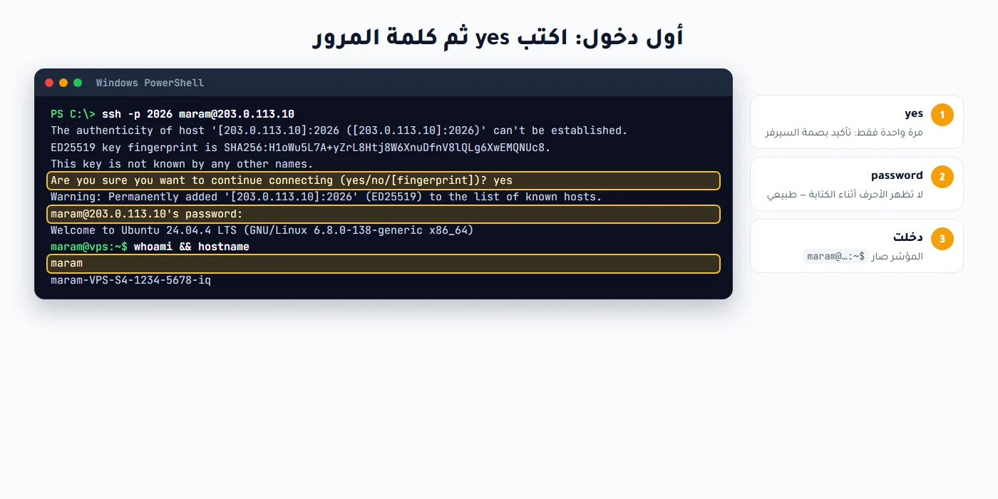 أول دخول SSH من PowerShell: تأكيد بصمة السيرفر ثم كلمة المرور