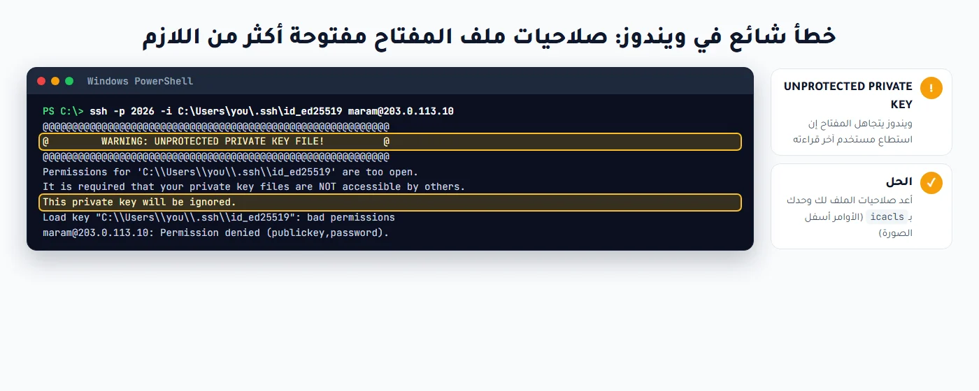 خطأ WARNING UNPROTECTED PRIVATE KEY FILE في ويندوز