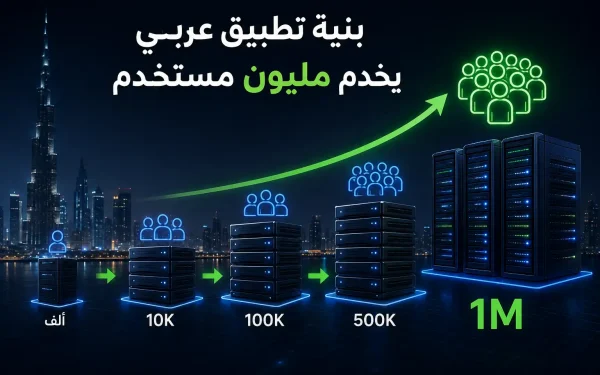 بنية تطبيق عربي يخدم مليون مستخدم: من ألف إلى مليون خطوة بخطوة - مرام هوست