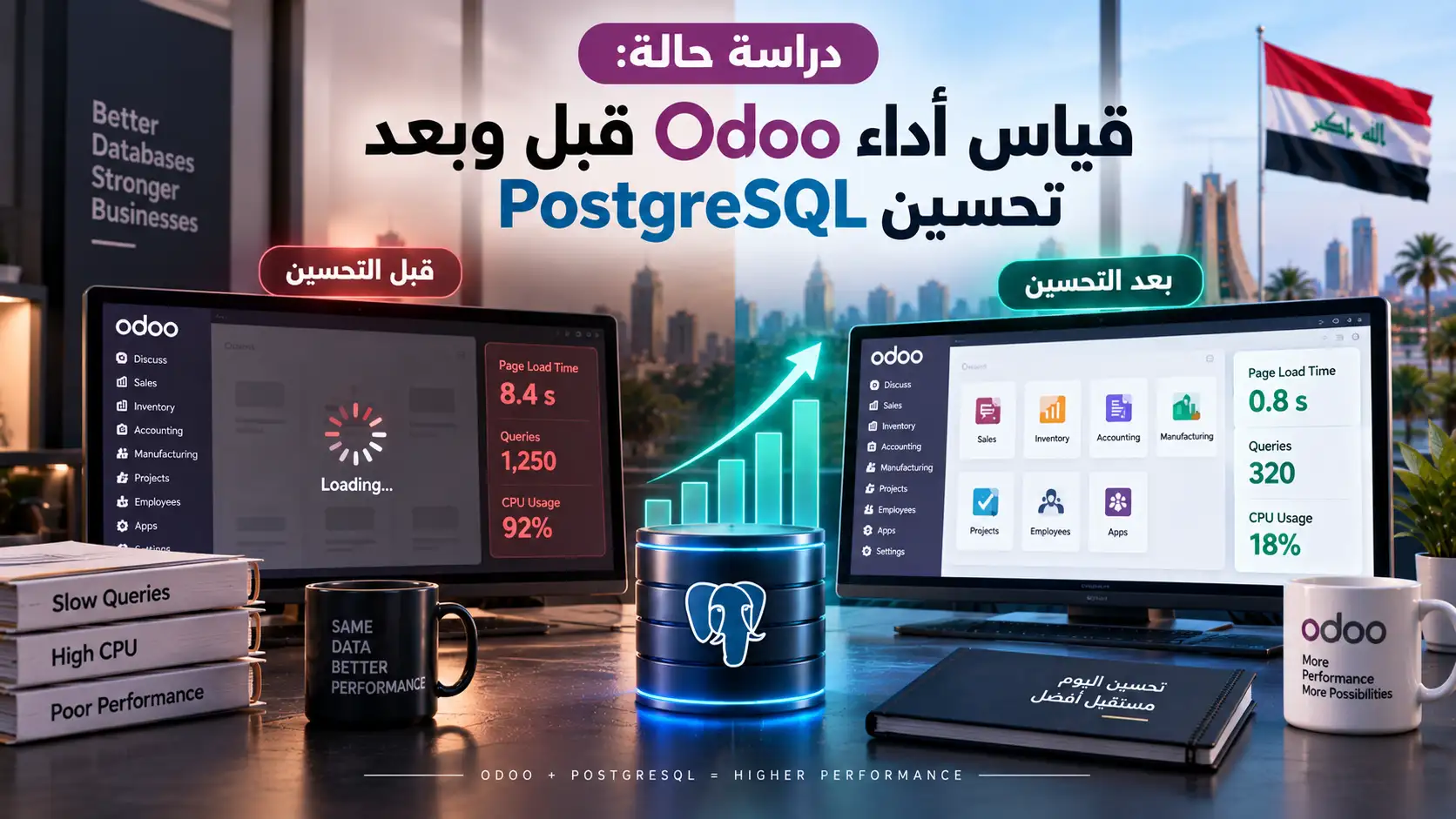 دراسة حالة: قياس أداء Odoo قبل وبعد تحسين PostgreSQL - مرام هوست