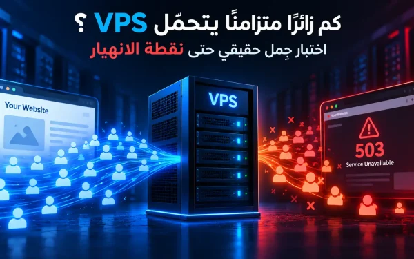 كم زائرًا متزامنًا يتحمّل VPS؟ اختبار حِمل حقيقي حتى نقطة الانهيار - مرام هوست