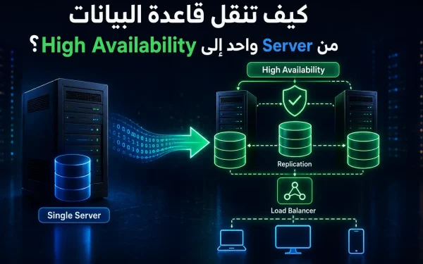 كيف تنقل قاعدة البيانات من Server واحد إلى High Availability؟ - مرام هوست