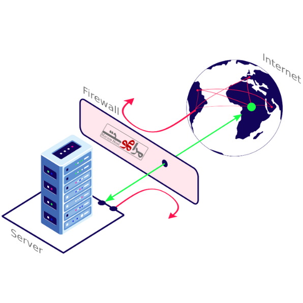Firewall Servers من مرام هوست | حماية متقدمة وأمان شبكي - سيرفرات Firewall لحماية الشبكات والبنية التحتية