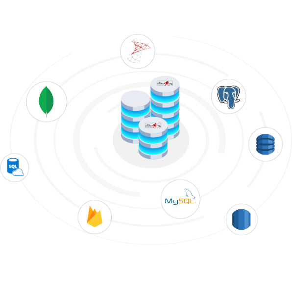 سيرفرات قواعد البيانات من مرام هوست | أداء عالي وحماية قوية - سيرفرات قواعد البيانات عالية الأداء
